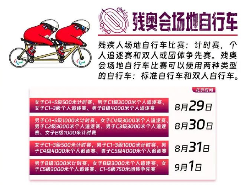 3M讓運動更安全—運動頭盔的革新之旅(圖2) 頭盔1.png